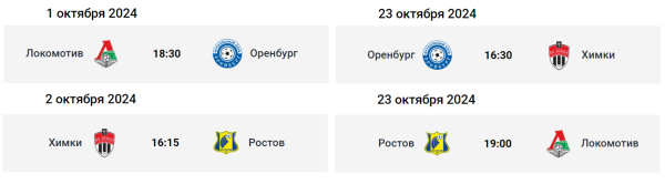 
        Турнирные расклады в Кубке России-2024/25: «Локомотив» решил все вопросы, «Крылья Советов» вылетают
        
	